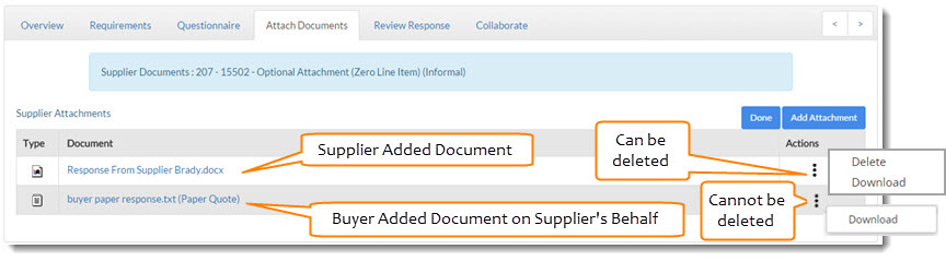 Document Added on Behalf of Supplier